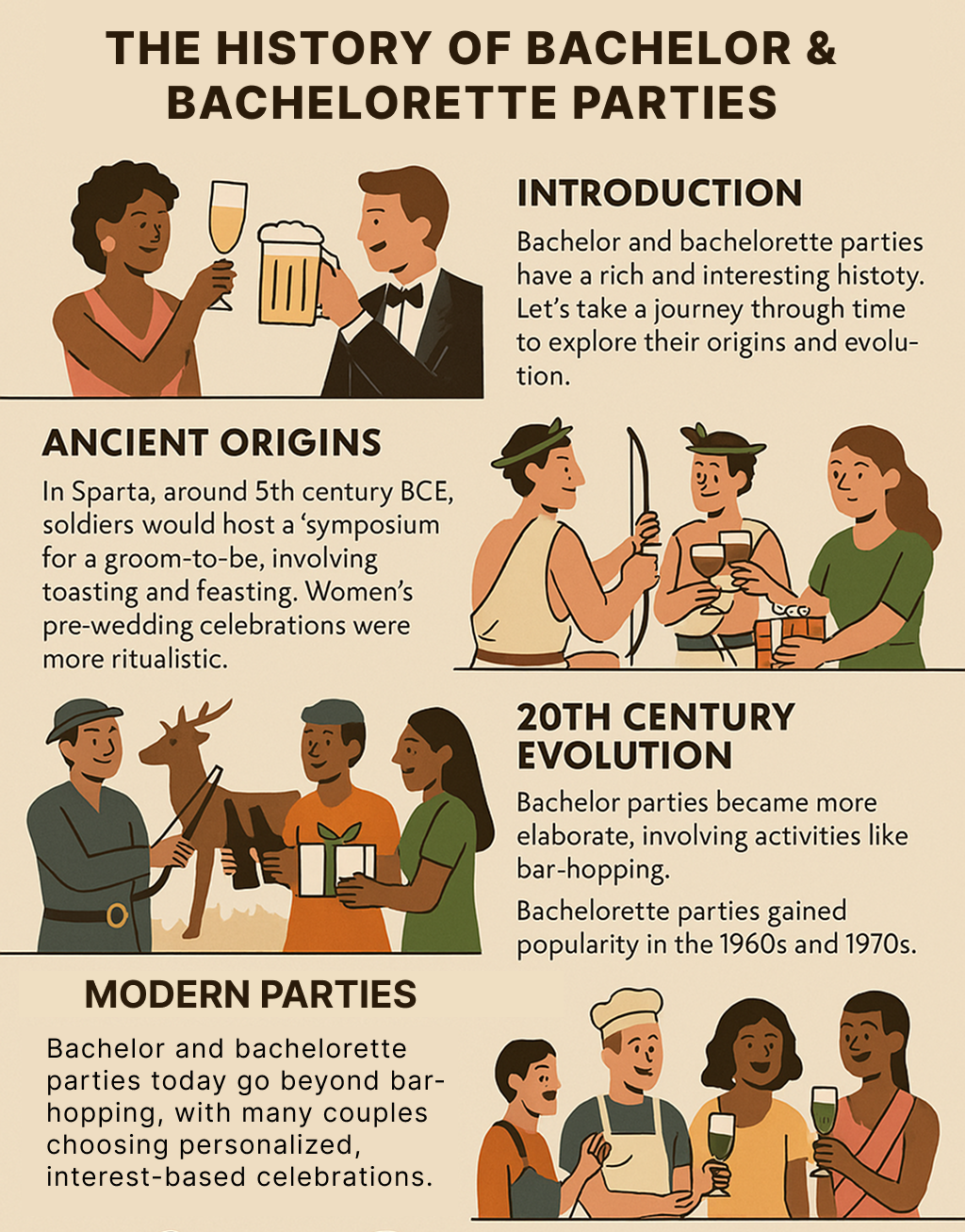 History of Bachelor Parties